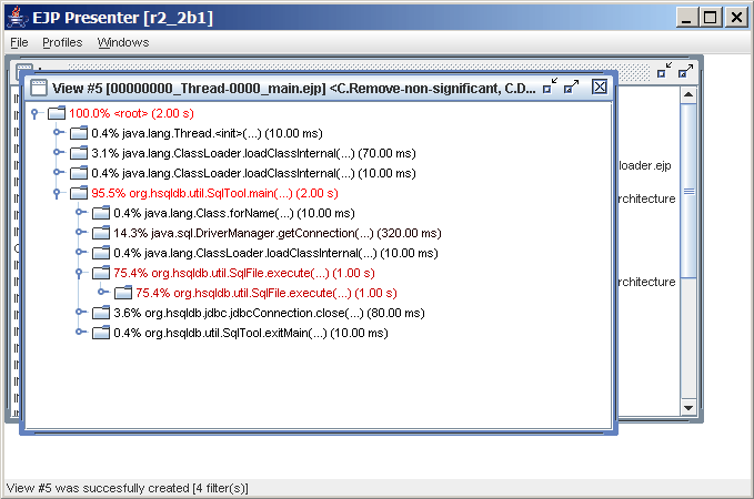 An EJP profile of a Java program